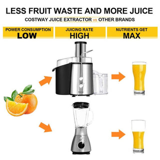 2-Speed Electric Juicer – Wide Chute | Flatiron Home - Flatiron Home