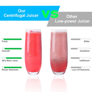 Centrifugal Juicer | 1000W Wide-Feed Juice Extractor | Flatiron Home Kitchen