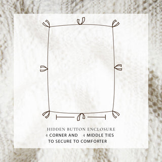100% Cotton Honeycomb Waffle Duvet Set - Mattea Collection - Flatiron-Home