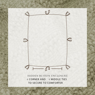 100% Cotton Honeycomb Waffle Duvet Set - Mattea Collection - Flatiron-Home