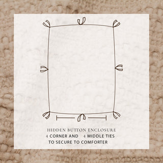 100% Cotton Honeycomb Waffle Duvet Set - Mattea Collection - Flatiron-Home